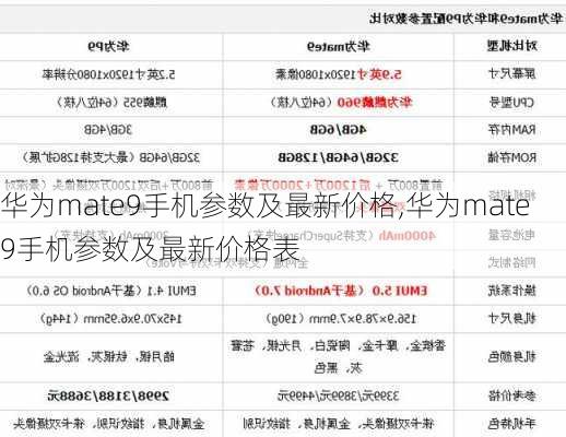 华为mate9手机参数及最新价格,华为mate9手机参数及最新价格表