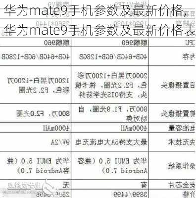 华为mate9手机参数及最新价格,华为mate9手机参数及最新价格表