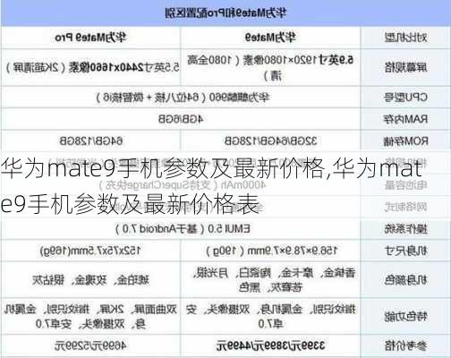 华为mate9手机参数及最新价格,华为mate9手机参数及最新价格表