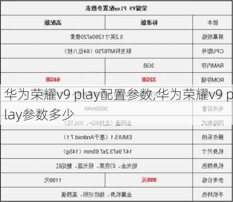 华为荣耀v9 play配置参数,华为荣耀v9 play参数多少