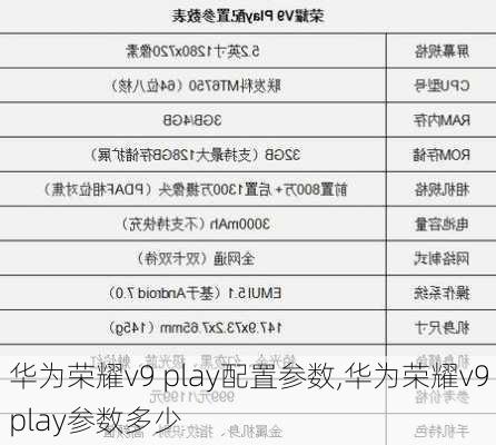 华为荣耀v9 play配置参数,华为荣耀v9 play参数多少