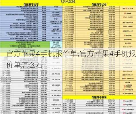 官方苹果4手机报价单,官方苹果4手机报价单怎么看