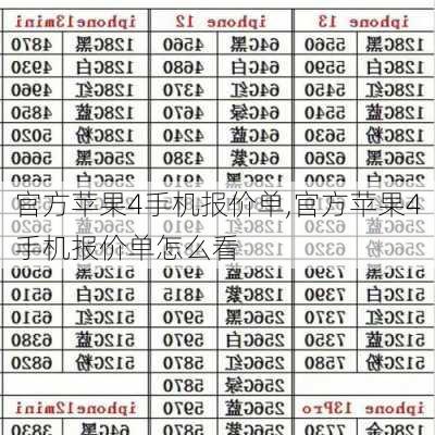 官方苹果4手机报价单,官方苹果4手机报价单怎么看