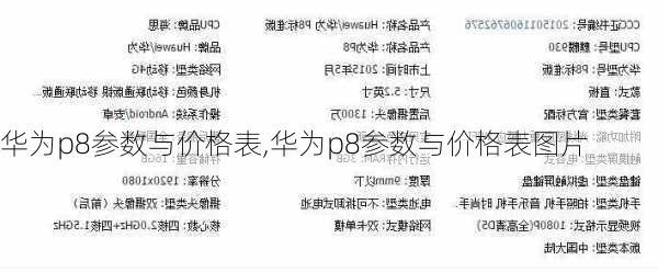 华为p8参数与价格表,华为p8参数与价格表图片