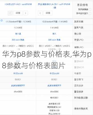 华为p8参数与价格表,华为p8参数与价格表图片