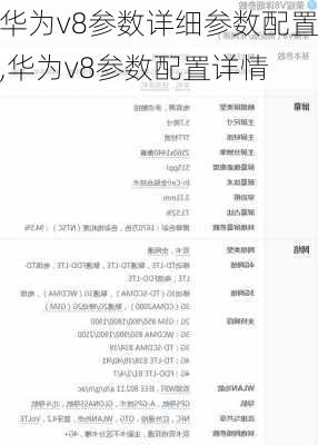 华为v8参数详细参数配置,华为v8参数配置详情