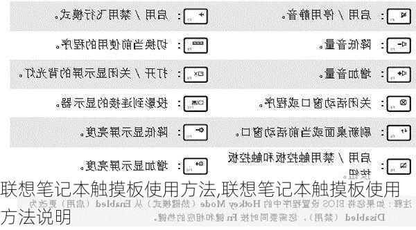 联想笔记本触摸板使用方法,联想笔记本触摸板使用方法说明