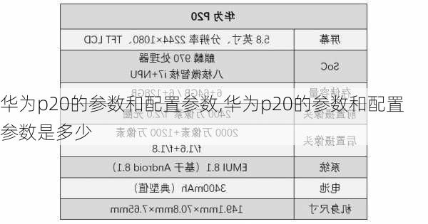 华为p20的参数和配置参数,华为p20的参数和配置参数是多少