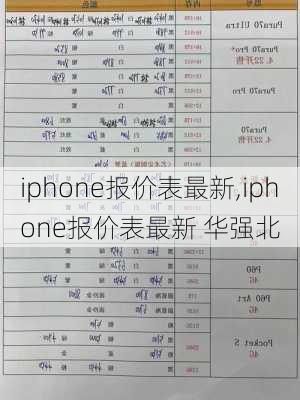 iphone报价表最新,iphone报价表最新 华强北