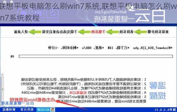 联想平板电脑怎么刷win7系统,联想平板电脑怎么刷win7系统教程