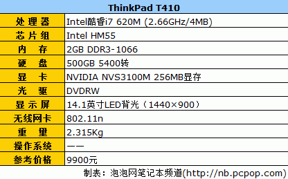 t410i 联想,联想t410i配置参数