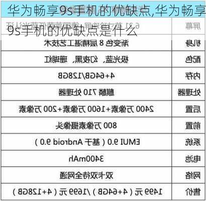 华为畅享9s手机的优缺点,华为畅享9s手机的优缺点是什么