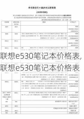 联想e530笔记本价格表,联想e530笔记本价格表