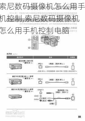 索尼数码摄像机怎么用手机控制,索尼数码摄像机怎么用手机控制电脑