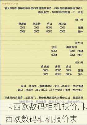 卡西欧数码相机报价,卡西欧数码相机报价表