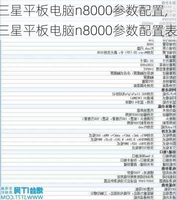 三星平板电脑n8000参数配置,三星平板电脑n8000参数配置表