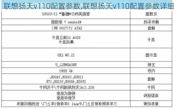 联想扬天v110配置参数,联想扬天v110配置参数详细