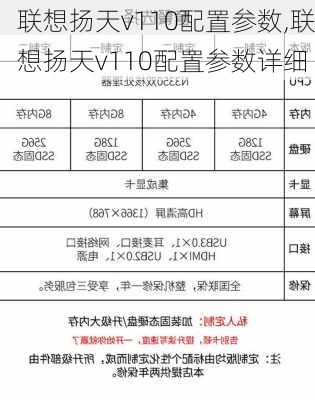 联想扬天v110配置参数,联想扬天v110配置参数详细