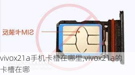 vivox21a手机卡槽在哪里,vivox21a的卡槽在哪