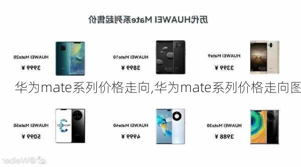 华为mate系列价格走向,华为mate系列价格走向图