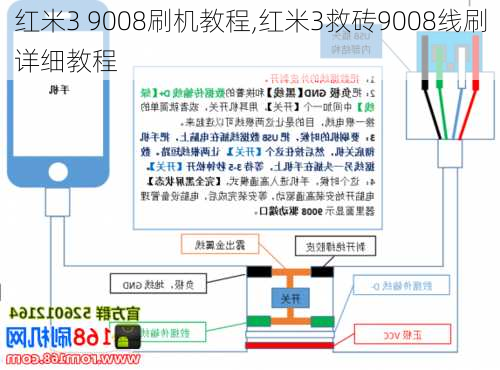 红米3 9008刷机教程,红米3救砖9008线刷详细教程