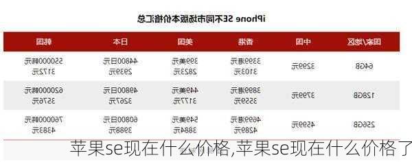 苹果se现在什么价格,苹果se现在什么价格了