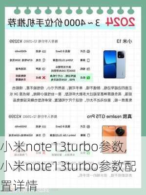 小米note13turbo参数,小米note13turbo参数配置详情