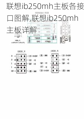 联想ib250mh主板各接口图解,联想ib250mh主板详解