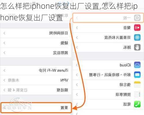 怎么样把iphone恢复出厂设置,怎么样把iphone恢复出厂设置