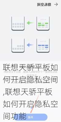 联想天骄平板如何开启隐私空间,联想天骄平板如何开启隐私空间功能