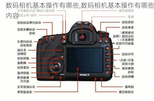 数码相机基本操作有哪些,数码相机基本操作有哪些内容