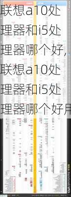 联想a10处理器和i5处理器哪个好,联想a10处理器和i5处理器哪个好用