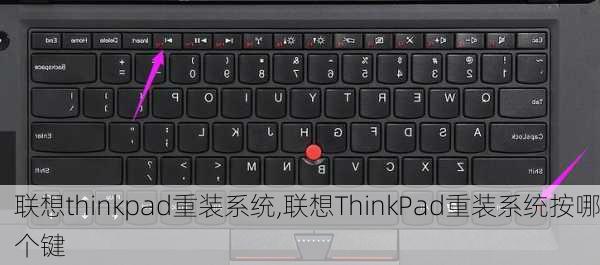 联想thinkpad重装系统,联想ThinkPad重装系统按哪个键