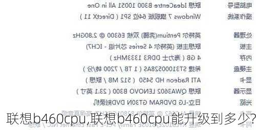 联想b460cpu,联想b460cpu能升级到多少?