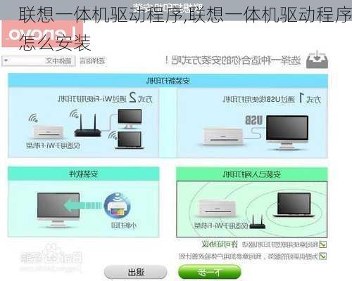 联想一体机驱动程序,联想一体机驱动程序怎么安装