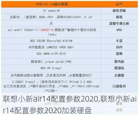 联想小新air14配置参数2020,联想小新air14配置参数2020加装硬盘