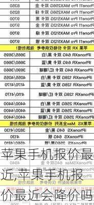 苹果手机报价最近,苹果手机报价最近会降价吗