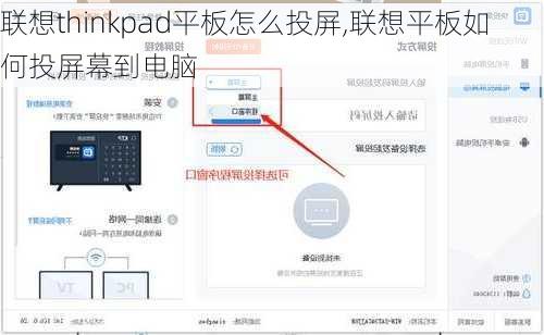 联想thinkpad平板怎么投屏,联想平板如何投屏幕到电脑