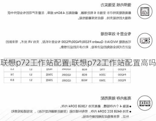 联想p72工作站配置,联想p72工作站配置高吗