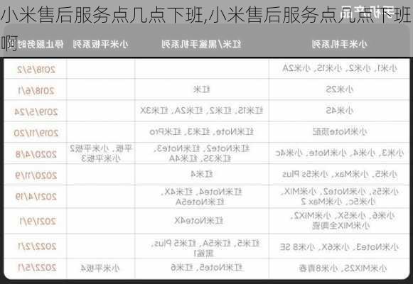 小米售后服务点几点下班,小米售后服务点几点下班啊