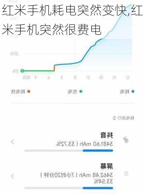 红米手机耗电突然变快,红米手机突然很费电