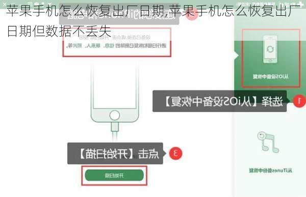 苹果手机怎么恢复出厂日期,苹果手机怎么恢复出厂日期但数据不丢失