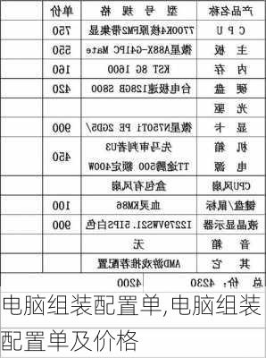 电脑组装配置单,电脑组装配置单及价格