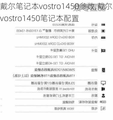 戴尔笔记本vostro1450参数,戴尔vostro1450笔记本配置