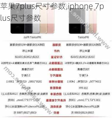 苹果7plus尺寸参数,iphone 7plus尺寸参数