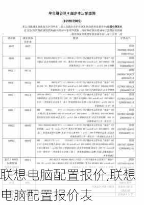 联想电脑配置报价,联想电脑配置报价表