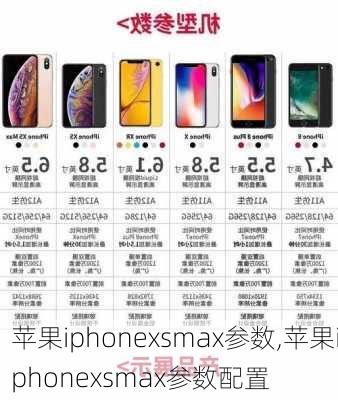 苹果iphonexsmax参数,苹果iphonexsmax参数配置