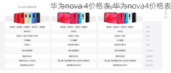 华为nova 4价格表,华为nova4价格表