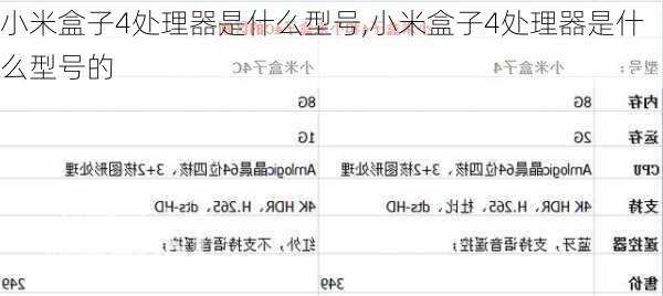 小米盒子4处理器是什么型号,小米盒子4处理器是什么型号的