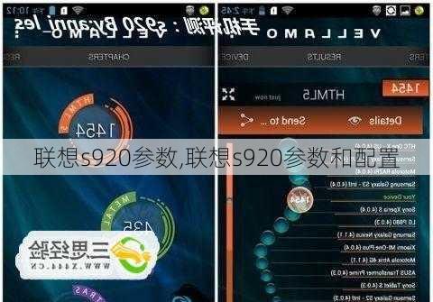 联想s920参数,联想s920参数和配置